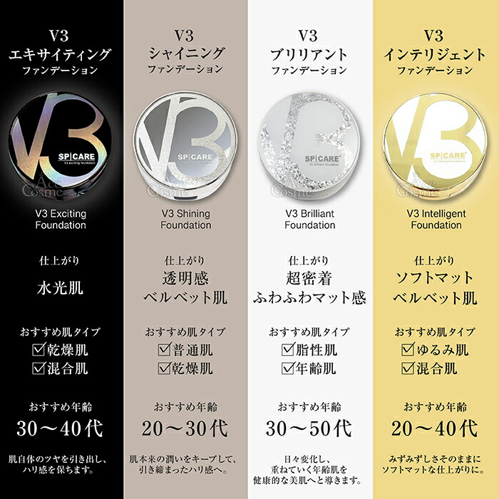 楽天市場】スピケア V3 ファンデーション 15g エキサイティング