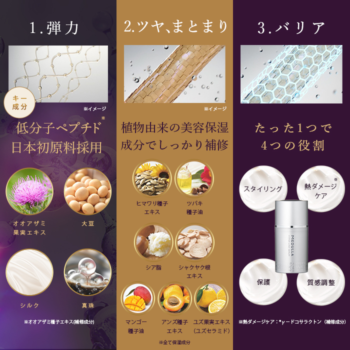 楽天市場】【公式】 メデュラ 《サラツヤナイトリペアセット