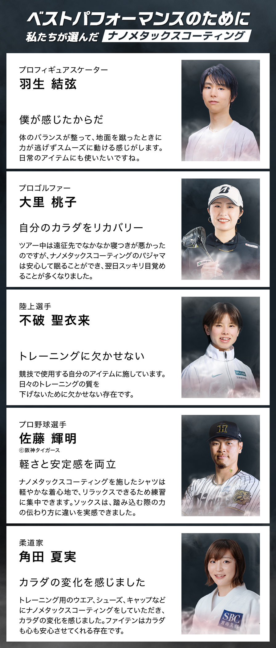 ナノメタックスコーティング | ファイテン公式通販サイト【ファイテン