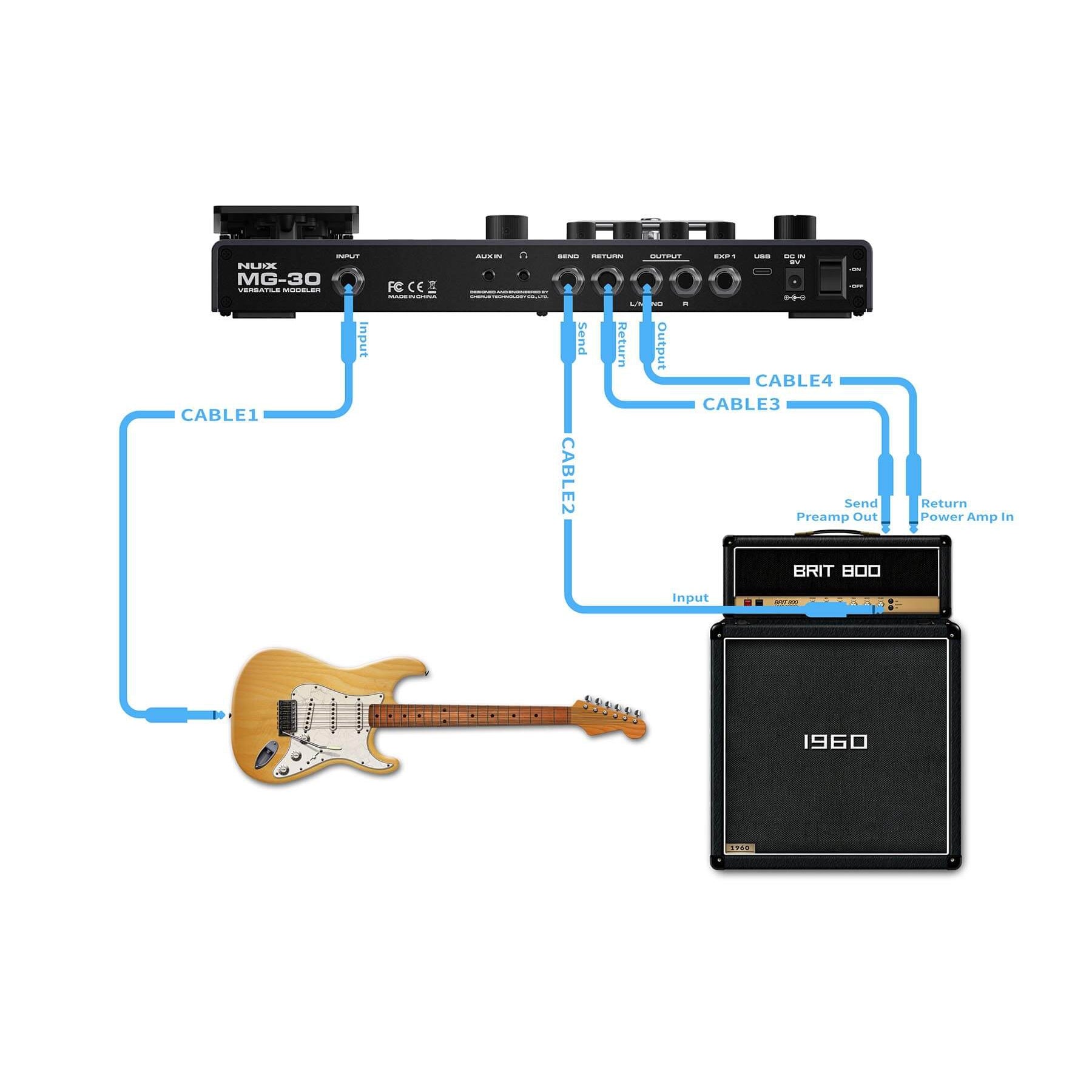 NUX MG-30 Deluxe Micro Guitar Processor, Multi-Effects – Easy