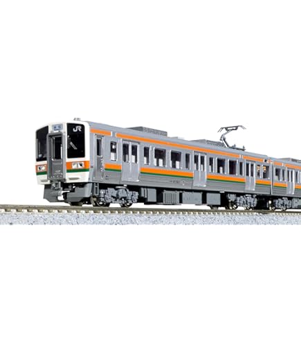 Amazon | グリーンマックス Nゲージ 京急新1000形 (2次車・更新車